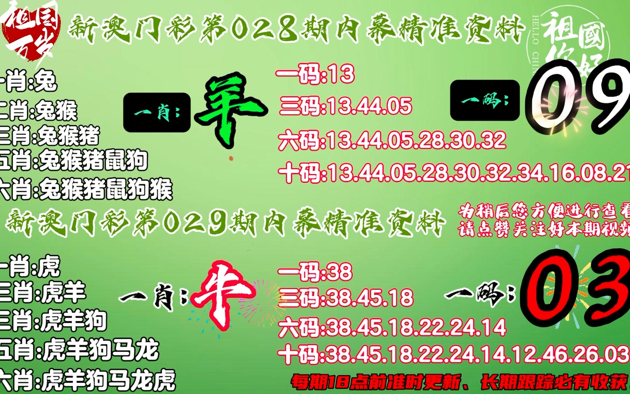 揭秘一肖一碼準(zhǔn)確預(yù)測(cè)的背后秘密，揭秘一肖一碼預(yù)測(cè)真相，揭開(kāi)背后的神秘面紗