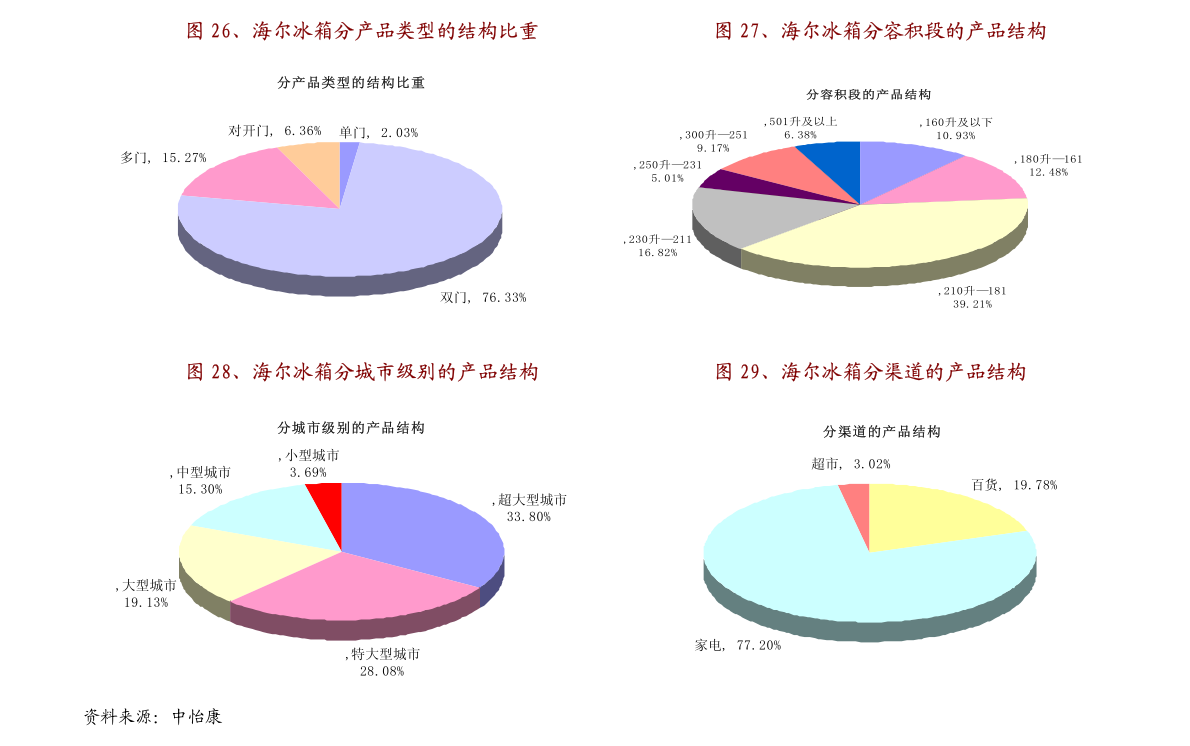 新澳門一碼一碼，揭秘精準預測的秘密，揭秘新澳門一碼一碼精準預測的秘密