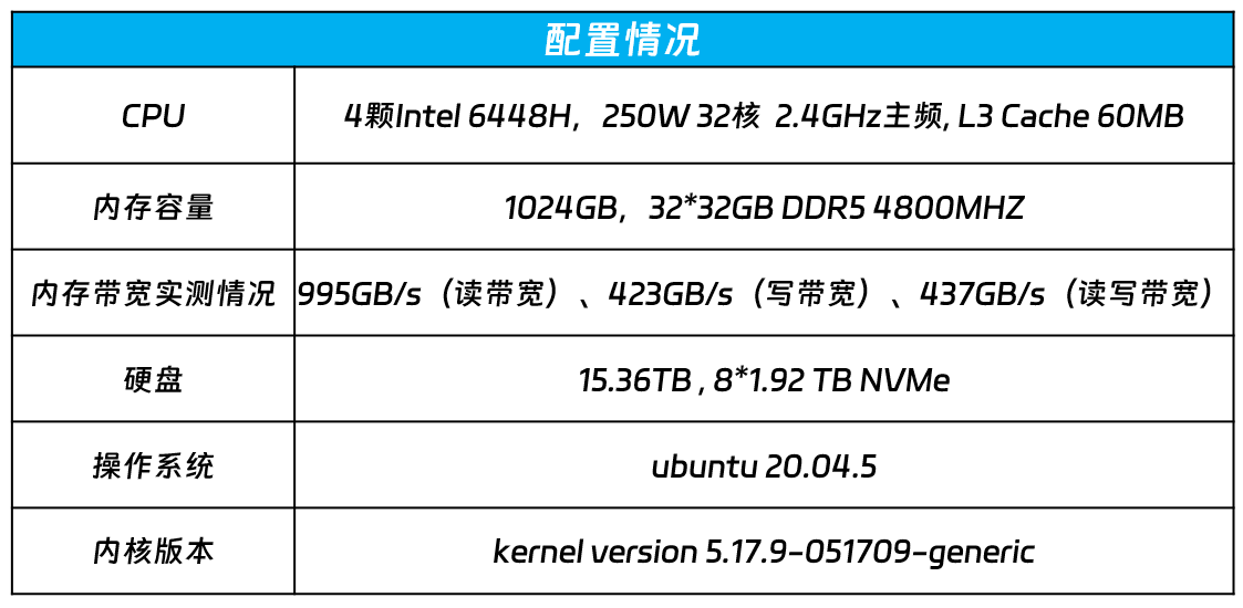 鐵算算盤4887三期免費資料詳解，鐵算算盤4887三期免費資料詳解解析