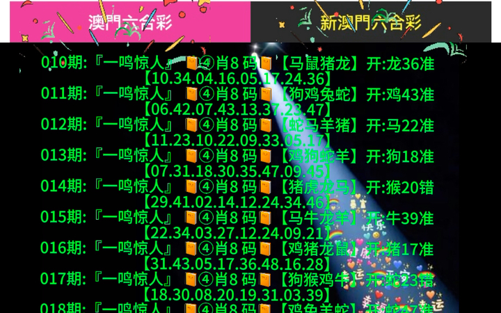 新澳門彩出號綜合走勢分析，澳門彩票出號走勢綜合解析