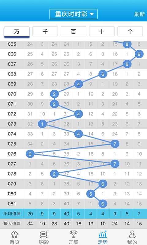探索777778888管家婆中的獨特魅力——中特關(guān)鍵詞解析，777778888管家婆中的獨特魅力揭秘，關(guān)鍵詞解析