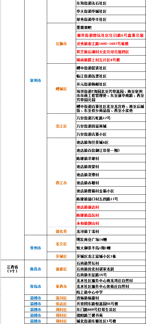 澳門最準(zhǔn)的數(shù)據(jù)免費(fèi)公開，揭秘精準(zhǔn)信息的力量，澳門精準(zhǔn)數(shù)據(jù)大揭秘，免費(fèi)公開信息展現(xiàn)預(yù)測(cè)力量