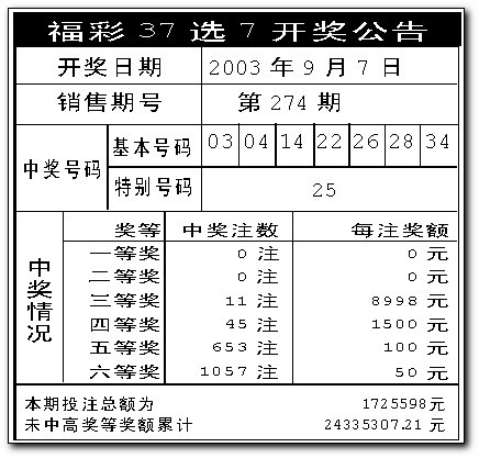 澳門天天彩開獎公告網，最新開獎信息，輕松掌握，澳門天天彩最新開獎信息公告網，輕松掌握最新開獎動態(tài)