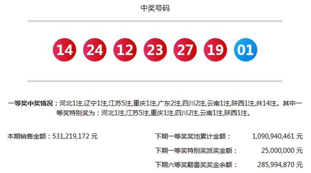 澳門六玄武版開獎結果，深度解析與預測分析，澳門六玄武版開獎深度解析與預測分析揭秘