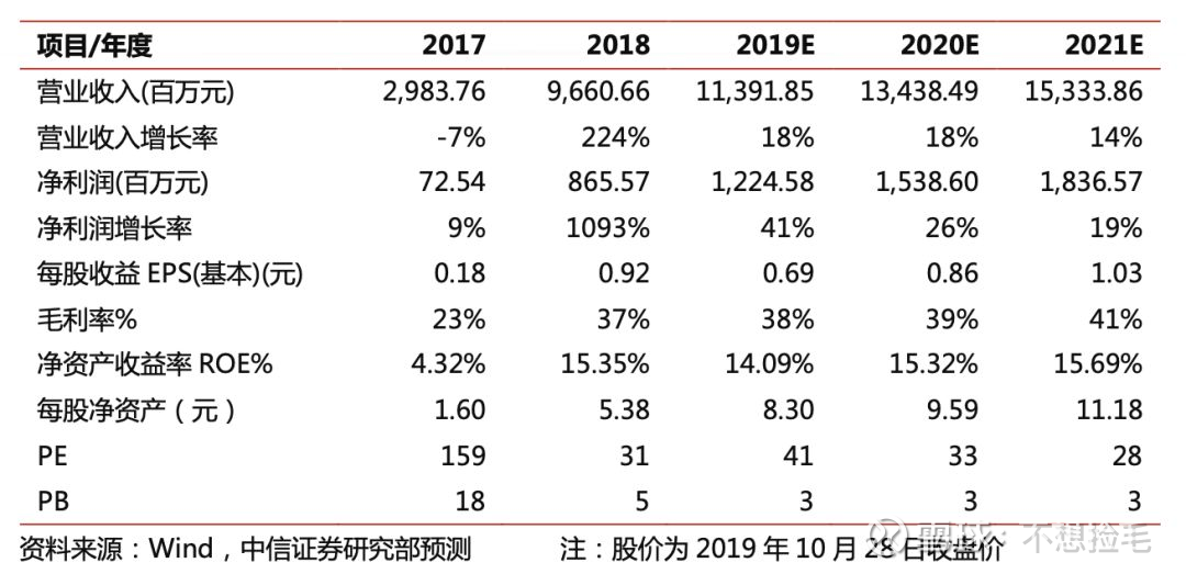 三肖多少倍，揭秘生肖彩票的奧秘與倍數(shù)之謎，揭秘生肖彩票的奧秘，三肖彩票倍數(shù)之謎揭曉