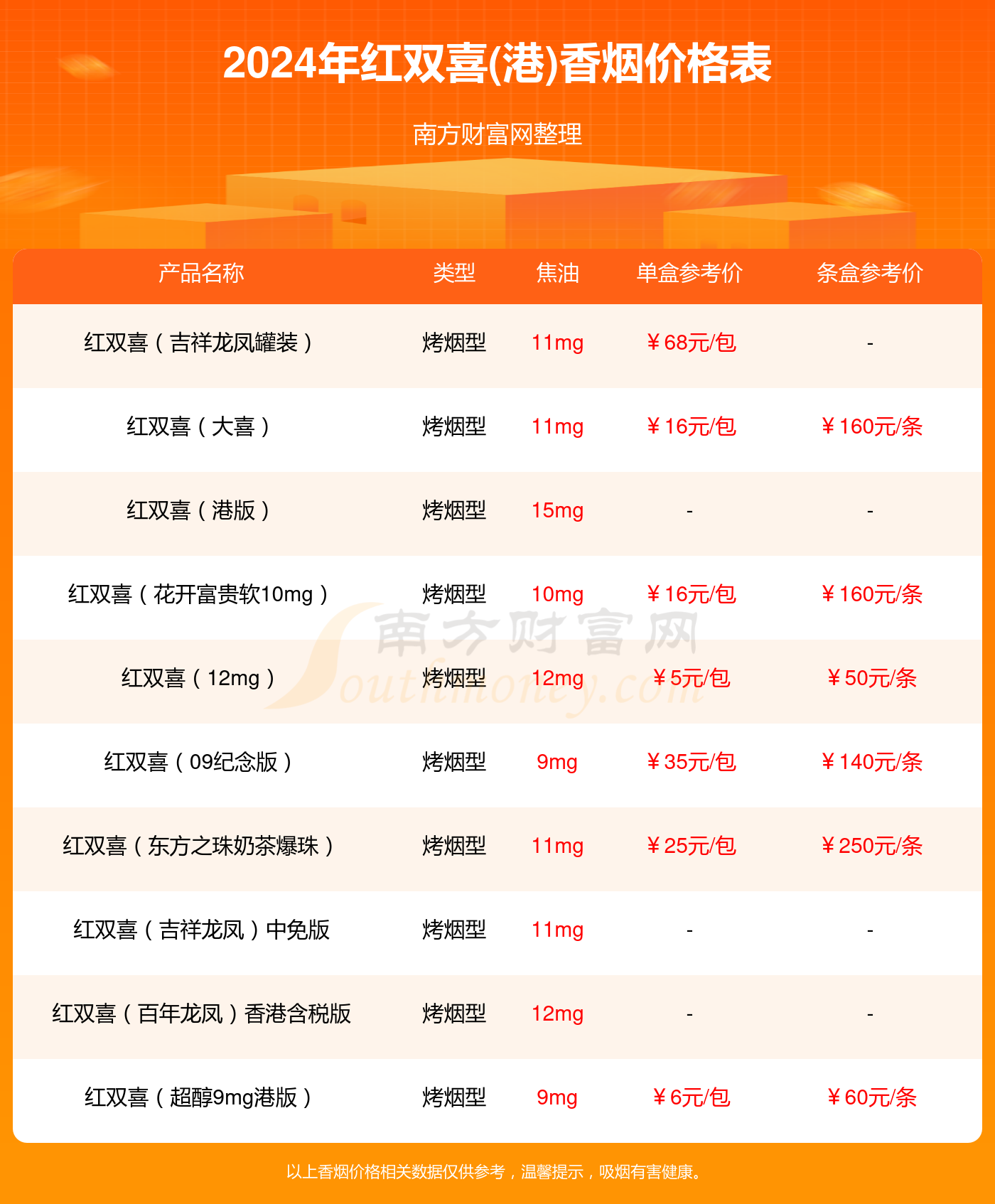 紅雙喜新澳資料，深入了解乒乓球賽事與品牌魅力，紅雙喜新澳資料揭秘，乒乓球賽事與品牌魅力的深度探索