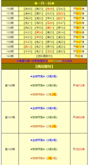 澳門(mén)正版資料大全免費(fèi)，探索與預(yù)測(cè)至2025年，澳門(mén)正版資料大全免費(fèi)探索與預(yù)測(cè)至2025年展望