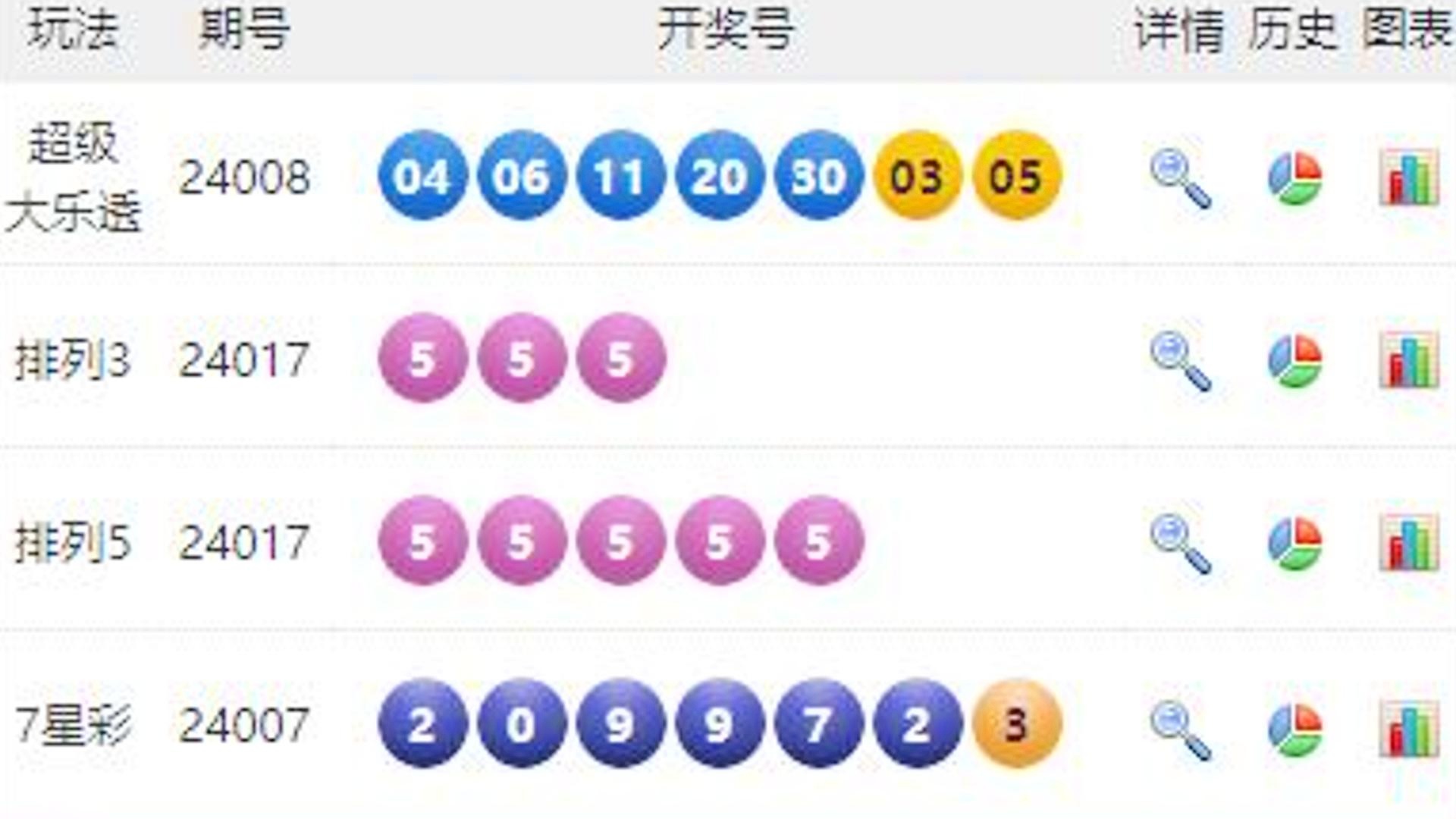 澳門六開彩開獎結(jié)果號碼49kt全面解析，澳門六開彩開獎結(jié)果號碼深度解析與揭秘