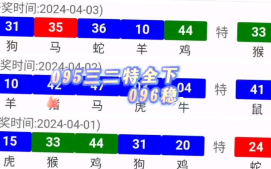 精選平特一肖王中王，揭秘生肖運(yùn)勢與財(cái)富之道，揭秘生肖運(yùn)勢與財(cái)富的秘密，精選平特一肖王中王