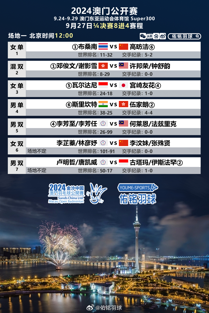 澳門特馬預(yù)測(cè)與解析，今晚（2025年）的116號(hào)賽馬展望，澳門特馬預(yù)測(cè)解析，今晚（2025年）賽馬展望揭秘