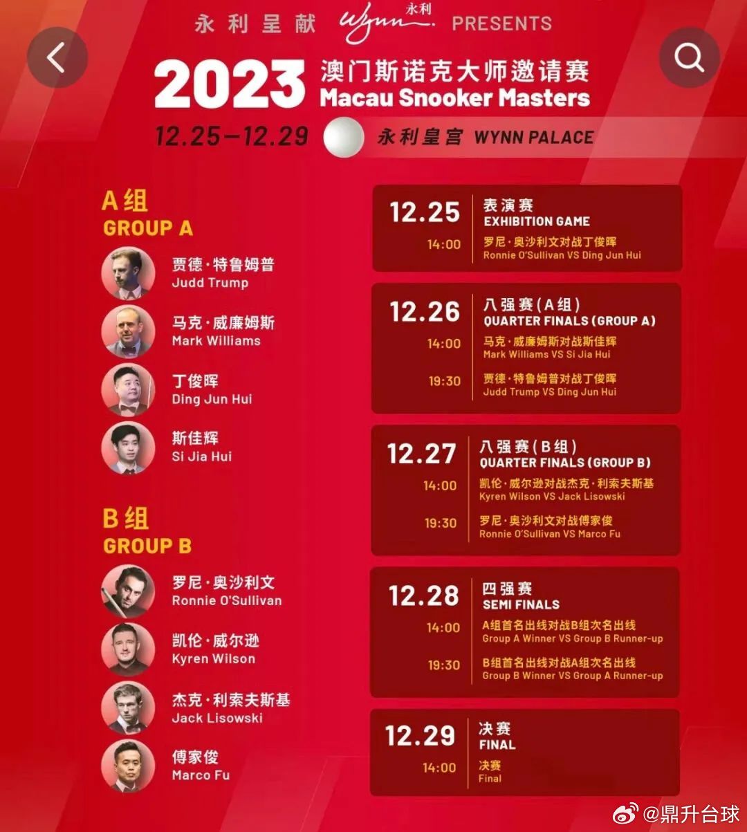 噢門六開(kāi)彩開(kāi)獎(jiǎng)結(jié)果2023年最新回顧與解析，澳門六開(kāi)彩開(kāi)獎(jiǎng)結(jié)果回顧與解析，2023年最新動(dòng)態(tài)