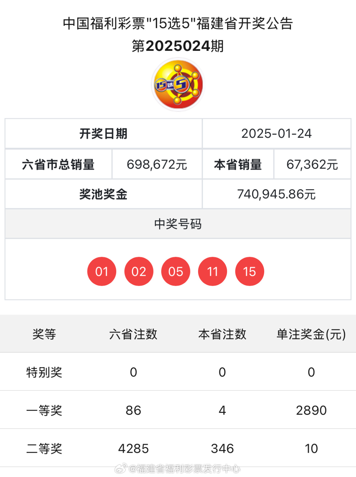 揭秘新奧歷史開獎記錄，探索未來的趨勢與機遇（第85期回顧），揭秘新奧歷史開獎記錄，第85期回顧與未來趨勢展望