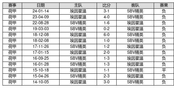 新澳門彩歷史開獎記錄走勢圖，深度解析與前瞻性預測，澳門彩歷史開獎記錄走勢圖深度解析與前瞻性預測報告