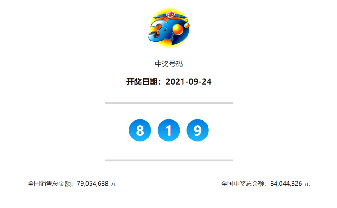 澳門今晚開獎結(jié)果及開獎記錄全面解析，澳門今晚開獎結(jié)果及記錄全面解析