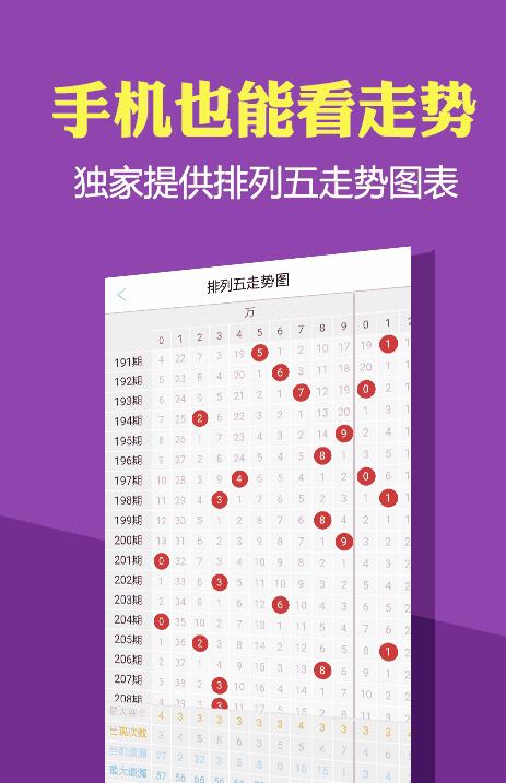 新澳門彩歷史開獎記錄走勢圖，深度解析與前瞻性探討，澳門彩歷史開獎記錄走勢圖深度解析與前瞻性探討，揭秘未來趨勢