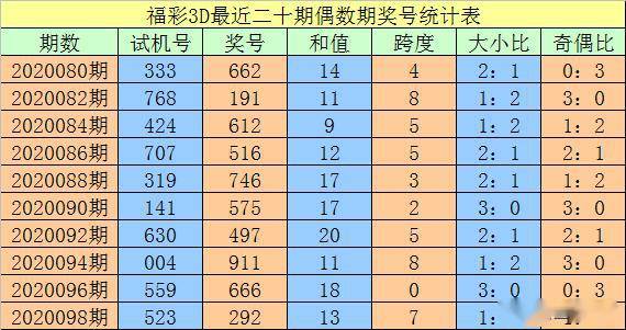 新澳門一碼一碼，揭秘精準(zhǔn)預(yù)測的秘密與真相，揭秘澳門一碼一碼精準(zhǔn)預(yù)測的秘密與真相