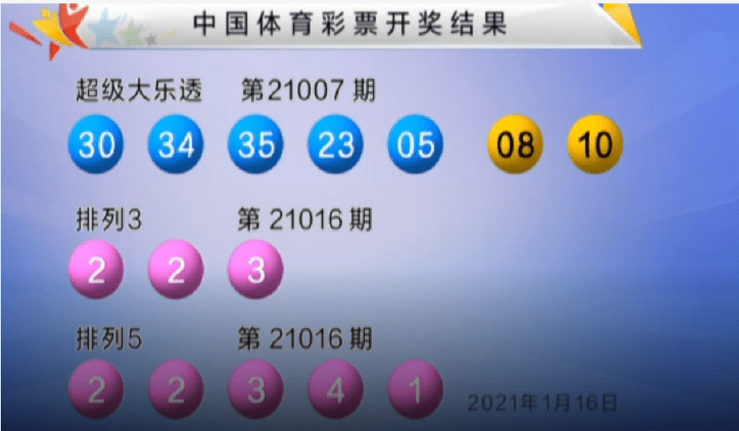 澳門最快開獎(jiǎng)Kj007ocm，探索最新開獎(jiǎng)信息與策略，澳門最快開獎(jiǎng)信息探索，最新開獎(jiǎng)數(shù)據(jù)與策略解析（Kj007ocm）