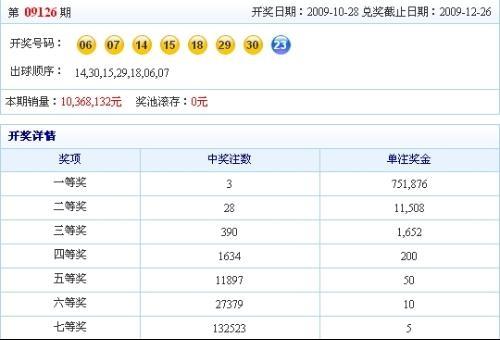 澳門碼開獎最快結(jié)果查詢——實時掌握彩票動態(tài)，澳門碼開獎結(jié)果實時查詢，掌握最新彩票動態(tài)