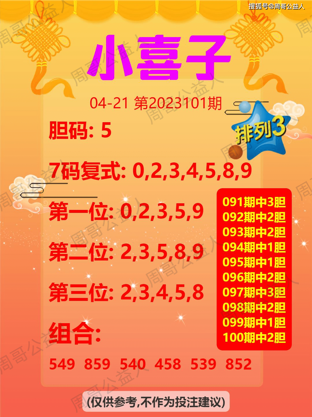 王中王三肖一碼資料，深度解析與SEO優(yōu)化，王中王三肖一碼資料深度解析與SEO優(yōu)化技巧
