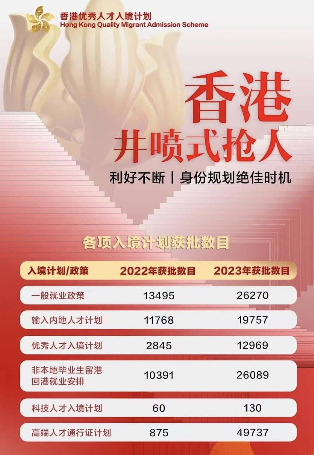 探索未來之門，香港2025全年免費(fèi)資料公開，共創(chuàng)知識(shí)共享新時(shí)代，共創(chuàng)知識(shí)共享新時(shí)代，香港2025全年免費(fèi)資料公開，探索未來之門