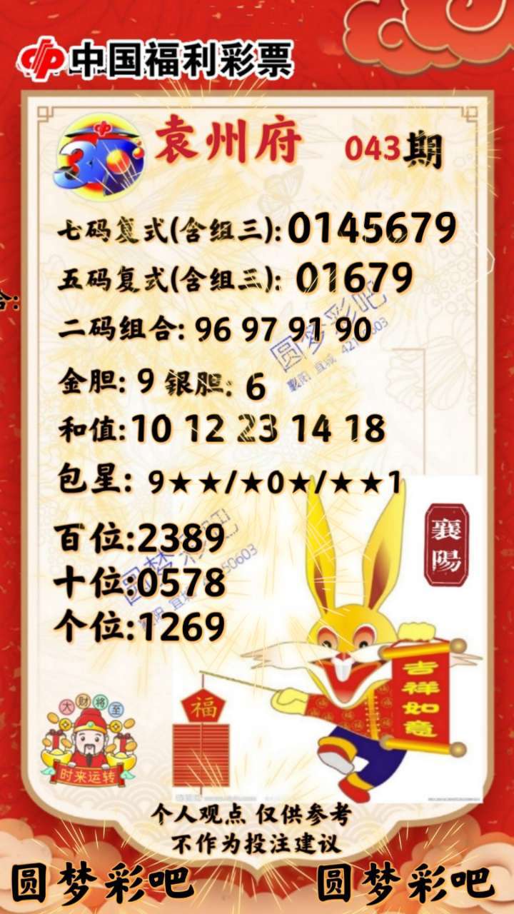 四肖八碼預測
