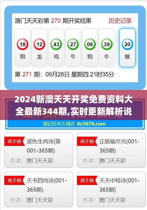 關(guān)于未來的預(yù)測，2025年新澳天天開獎結(jié)果揭曉，揭秘未來預(yù)測，2025年新澳天天開獎結(jié)果揭曉
