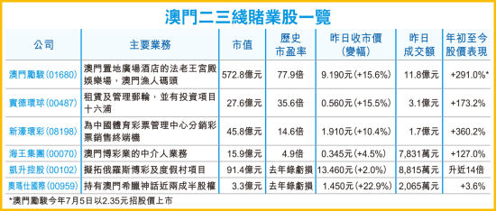 香港澳門六開彩開獎網(wǎng)站——最新開獎信息與專業(yè)彩票服務(wù)，香港澳門六開彩開獎網(wǎng)站，最新開獎信息及專業(yè)彩票服務(wù)平臺