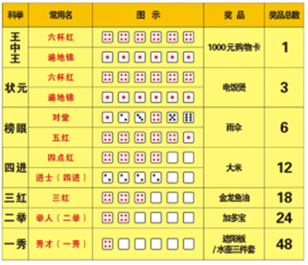 一碼一肖，揭秘精準(zhǔn)預(yù)測(cè)背后的秘密，揭秘精準(zhǔn)預(yù)測(cè)背后的秘密，一碼一肖解密之道