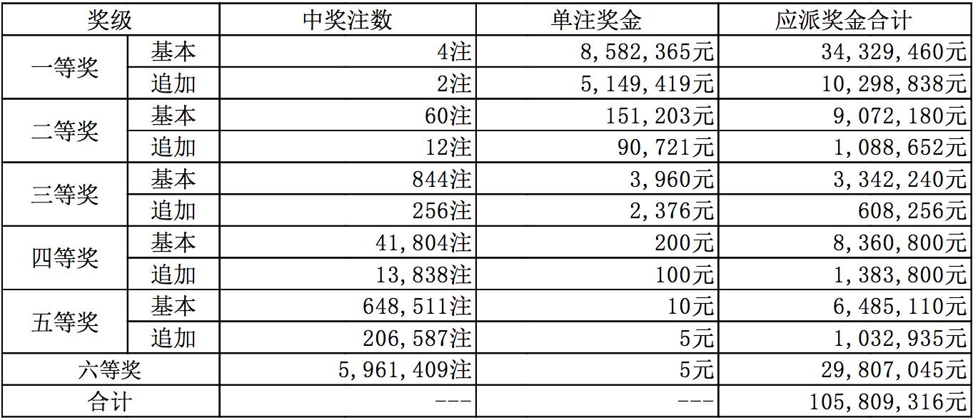 新澳今晚上開(kāi)獎(jiǎng)9.30分，全面解析與準(zhǔn)備工作，新澳今晚9.30分開(kāi)獎(jiǎng)，全面解析與準(zhǔn)備工作指南