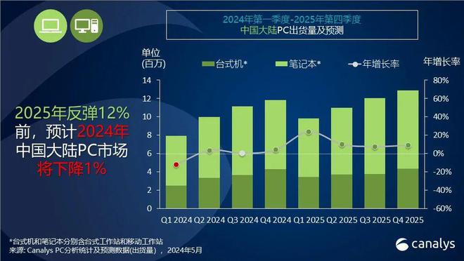 建議， 2025年澳彩綜合資料大全，全面解析澳彩趨勢(shì)與玩法，2025年澳彩綜合指南，趨勢(shì)解析與玩法大全