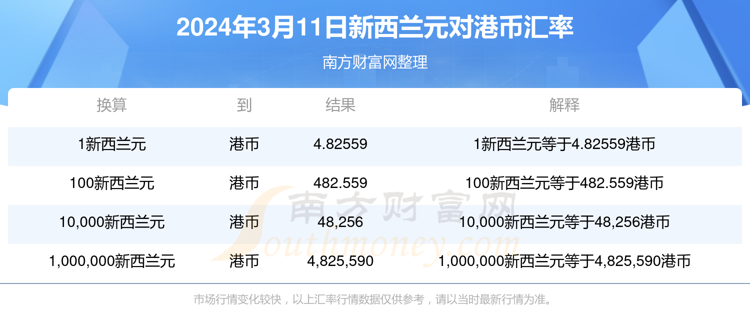 新澳門開獎記錄查詢2025年——全面解析與預(yù)測，澳門開獎記錄深度解析與預(yù)測，走向未來的趨勢分析（2025年）