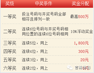 澳門澳門六會(huì)彩開獎(jiǎng)結(jié)果CF66 VIP解讀與體驗(yàn)，澳門六會(huì)彩CF66 VIP解讀與開獎(jiǎng)結(jié)果體驗(yàn)