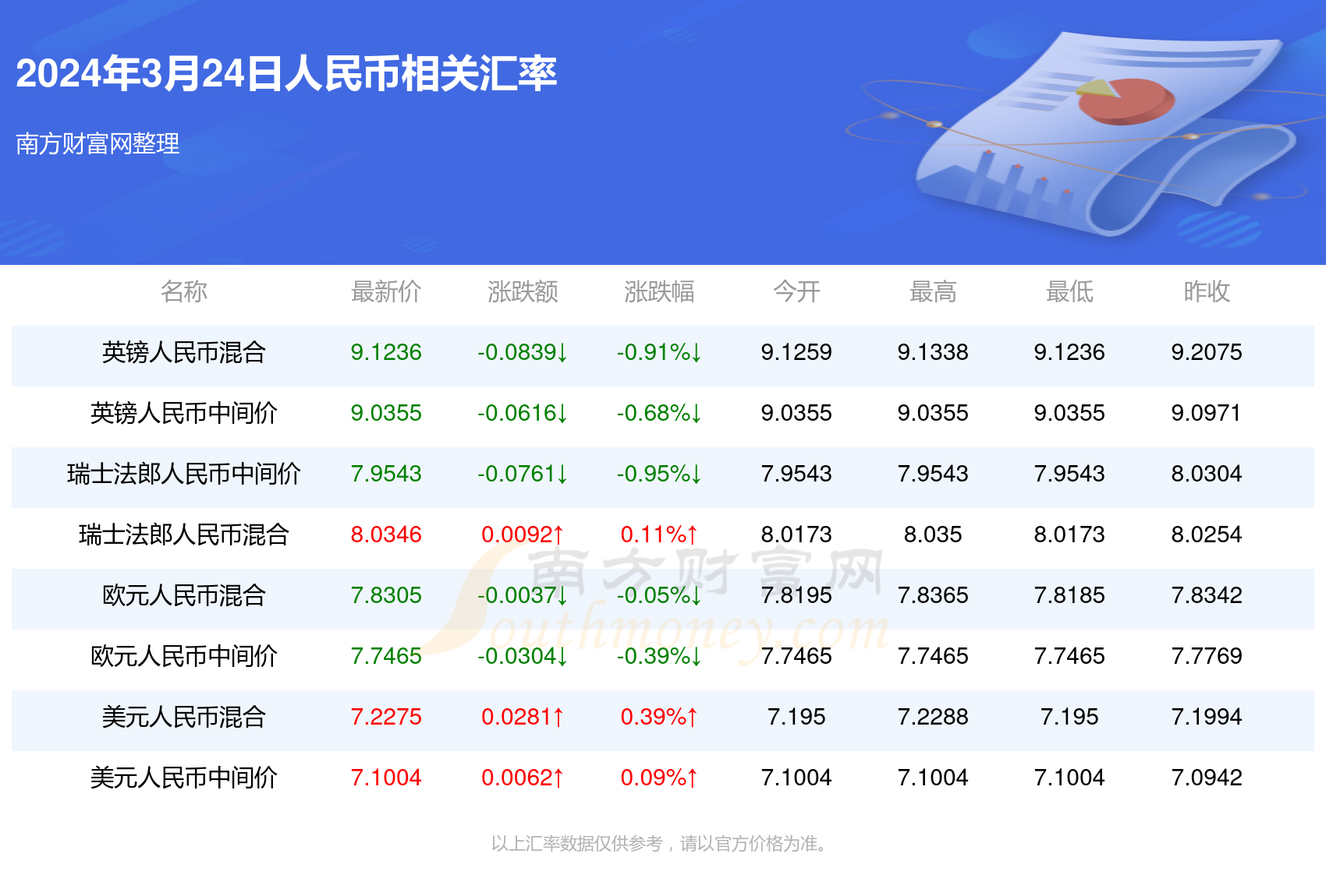 新澳門(mén)一碼一碼，揭秘精準(zhǔn)預(yù)測(cè)的秘密，揭秘新澳門(mén)一碼一碼精準(zhǔn)預(yù)測(cè)的秘密