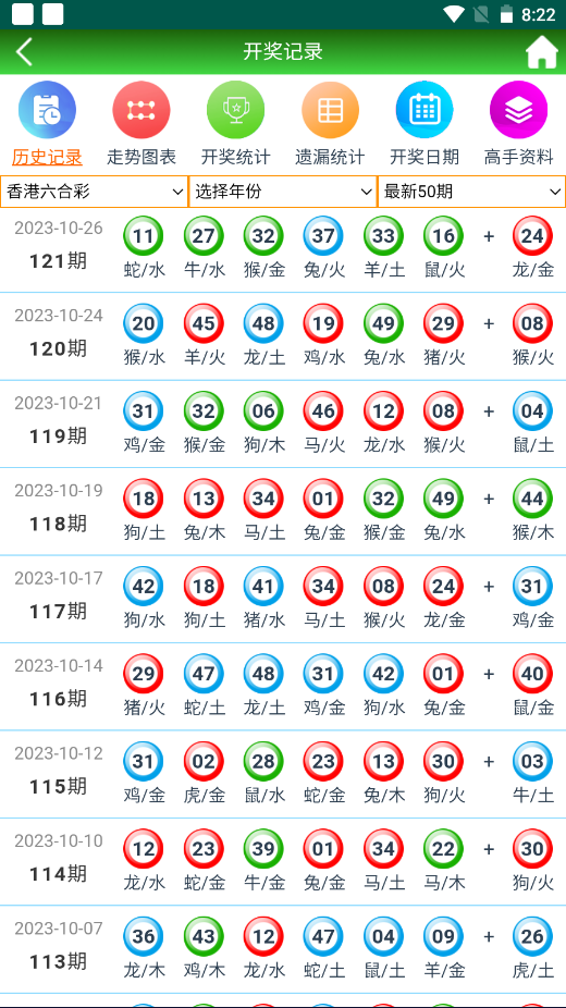 關(guān)于2025年天天彩免費資料的全方位解析與期待，2025年天天彩免費資料全方位解析與期待，洞悉未來彩票趨勢
