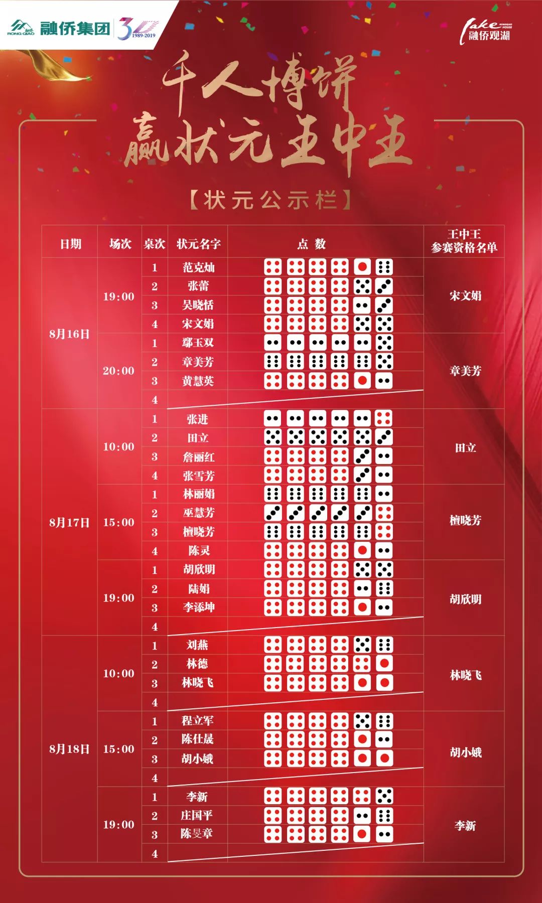 王中王是何物？打一生肖揭秘，王中王是何物？揭秘生肖之謎