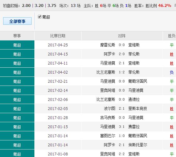 澳彩碼王，揭秘彩票背后的秘密策略與技巧，澳彩碼王揭秘彩票背后的策略與技巧之道