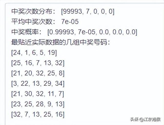 今晚港彩開特馬，開獎結(jié)果及分析，港彩特馬開獎結(jié)果揭秘與深度分析