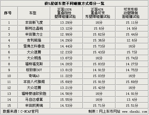 揭秘最準(zhǔn)一肖一碼，探尋100%精準(zhǔn)預(yù)測(cè)之道，揭秘最準(zhǔn)一肖一碼，探尋生肖預(yù)測(cè)之道的精準(zhǔn)秘訣