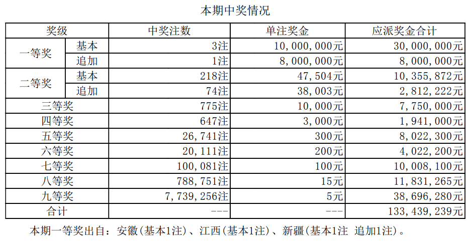 老澳開獎結(jié)果最新記錄，全面解讀與深度分析，老澳開獎結(jié)果最新記錄深度解讀與分析