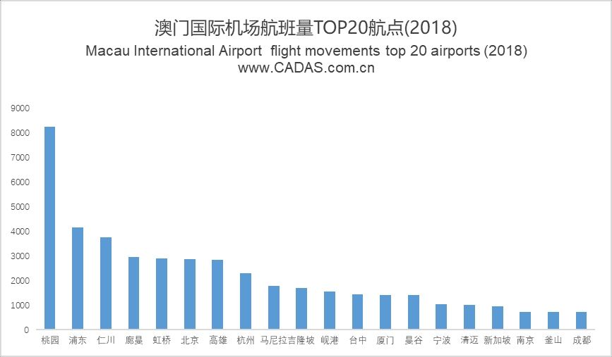 澳門2021年最快開獎結果揭秘，最新開獎動態(tài)與贏獎策略，澳門2021年最新開獎動態(tài)揭秘，快速開獎、贏獎策略與結果回顧