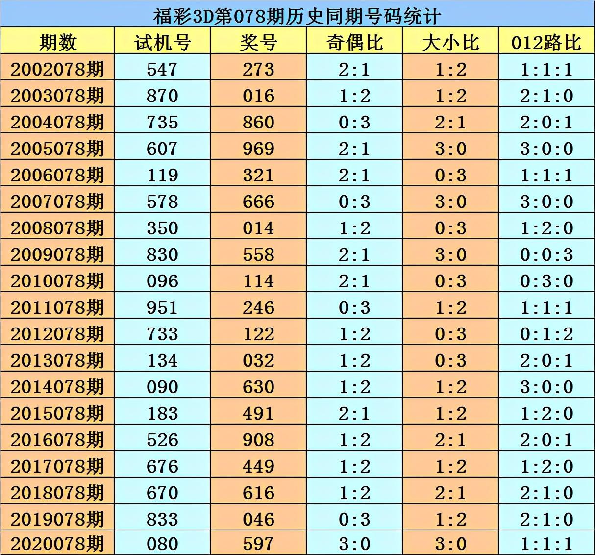 香港二四六免費(fèi)開獎直播，探索真實(shí)、公正的開獎現(xiàn)場，香港二四六開獎直播，真實(shí)公正的開獎現(xiàn)場探索