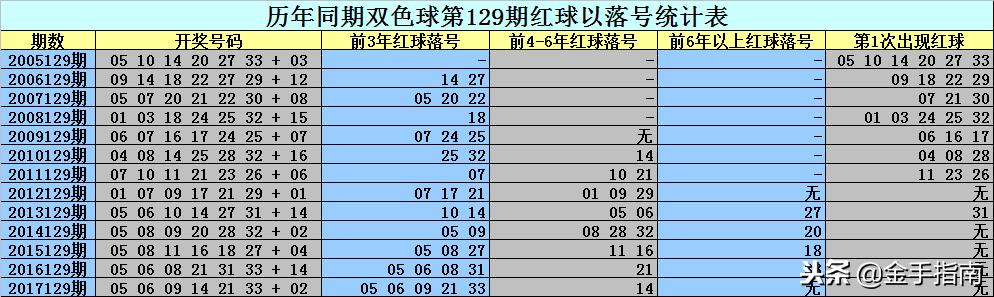 二碼中特期期免費(fèi)公開資料——揭秘彩票預(yù)測(cè)真相與策略，揭秘彩票預(yù)測(cè)真相與策略，二碼中特期期免費(fèi)公開資料大揭秘