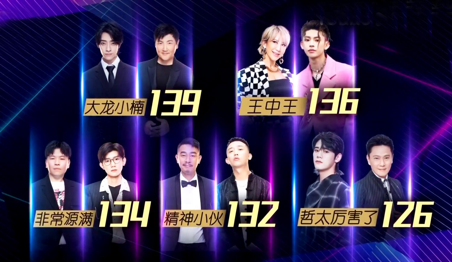 王中王142期指一生肖——深度解析與預(yù)測，王中王142期生肖深度解析與預(yù)測，揭秘一生肖的神秘面紗