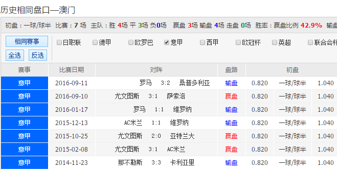 新澳天天開彩期期精準(zhǔn)，揭秘彩票預(yù)測(cè)的真相與策略，揭秘新澳天天開彩期期精準(zhǔn)預(yù)測(cè)彩票真相與策略之道