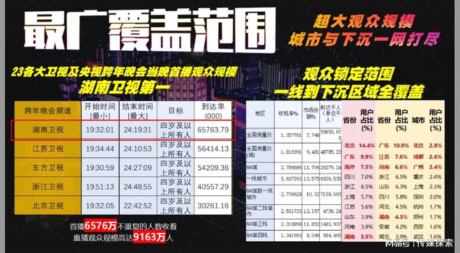 揭秘2025全年資料免費大全，優(yōu)勢與前景展望，揭秘2025全年資料免費大全，優(yōu)勢展望與前景預測