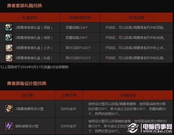 澳門六開獎記錄查詢結(jié)果，歷史數(shù)據(jù)與趨勢分析，澳門六開獎歷史數(shù)據(jù)與趨勢分析，開獎記錄查詢結(jié)果揭秘
