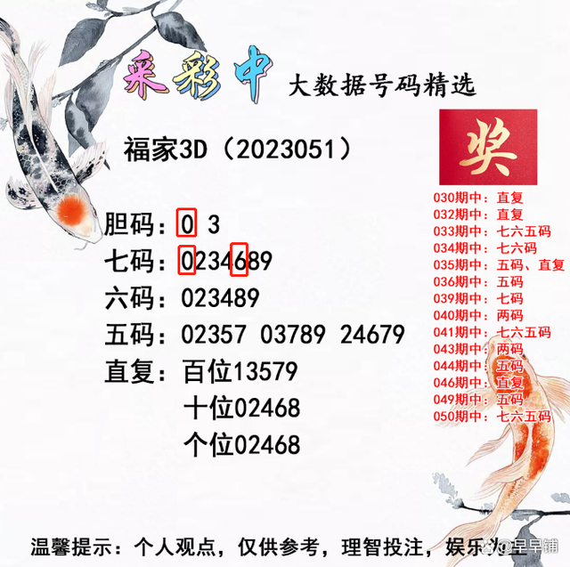 精選三肖3碼公開，揭秘精準預測的秘密，揭秘精準預測的秘密，精選三肖3碼公開解析