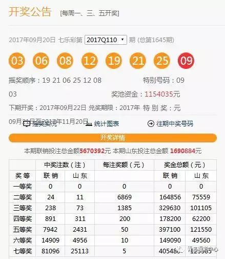 澳門六下彩開獎(jiǎng)結(jié)果 2020年回顧與解析，澳門六下彩開獎(jiǎng)結(jié)果回顧與解析，聚焦2020年數(shù)據(jù)揭秘