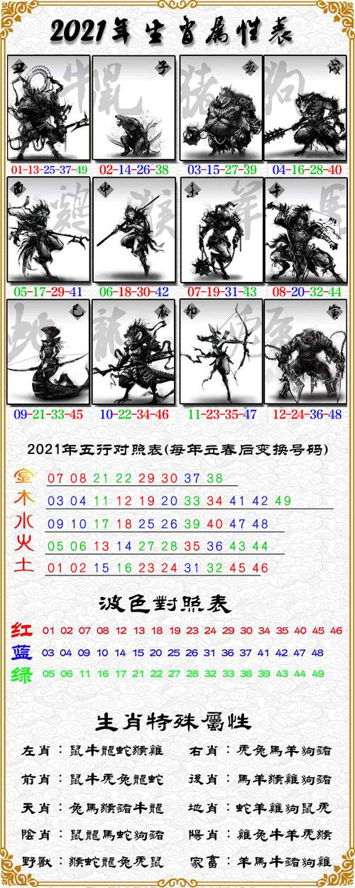 王中王精選四肖中一肖，揭秘精準(zhǔn)預(yù)測的秘密，揭秘王中王精選四肖中一肖的精準(zhǔn)預(yù)測秘訣