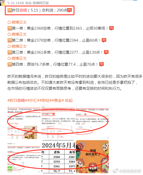 揭秘2025年管家婆三期內(nèi)的秘密，必中一肖預測策略，揭秘未來管家婆三期內(nèi)的秘密，必中一肖預測策略揭秘